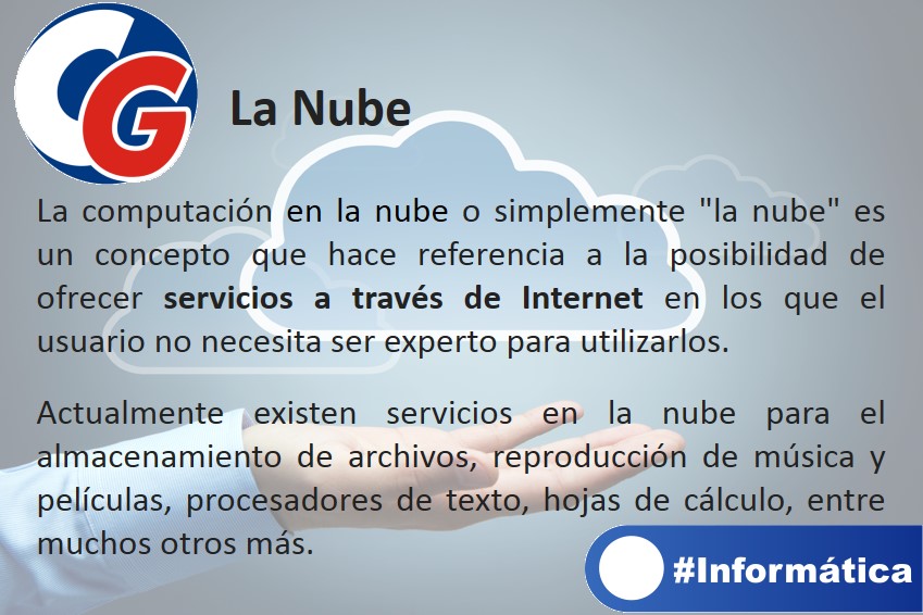 ¿Qué es la nube…?